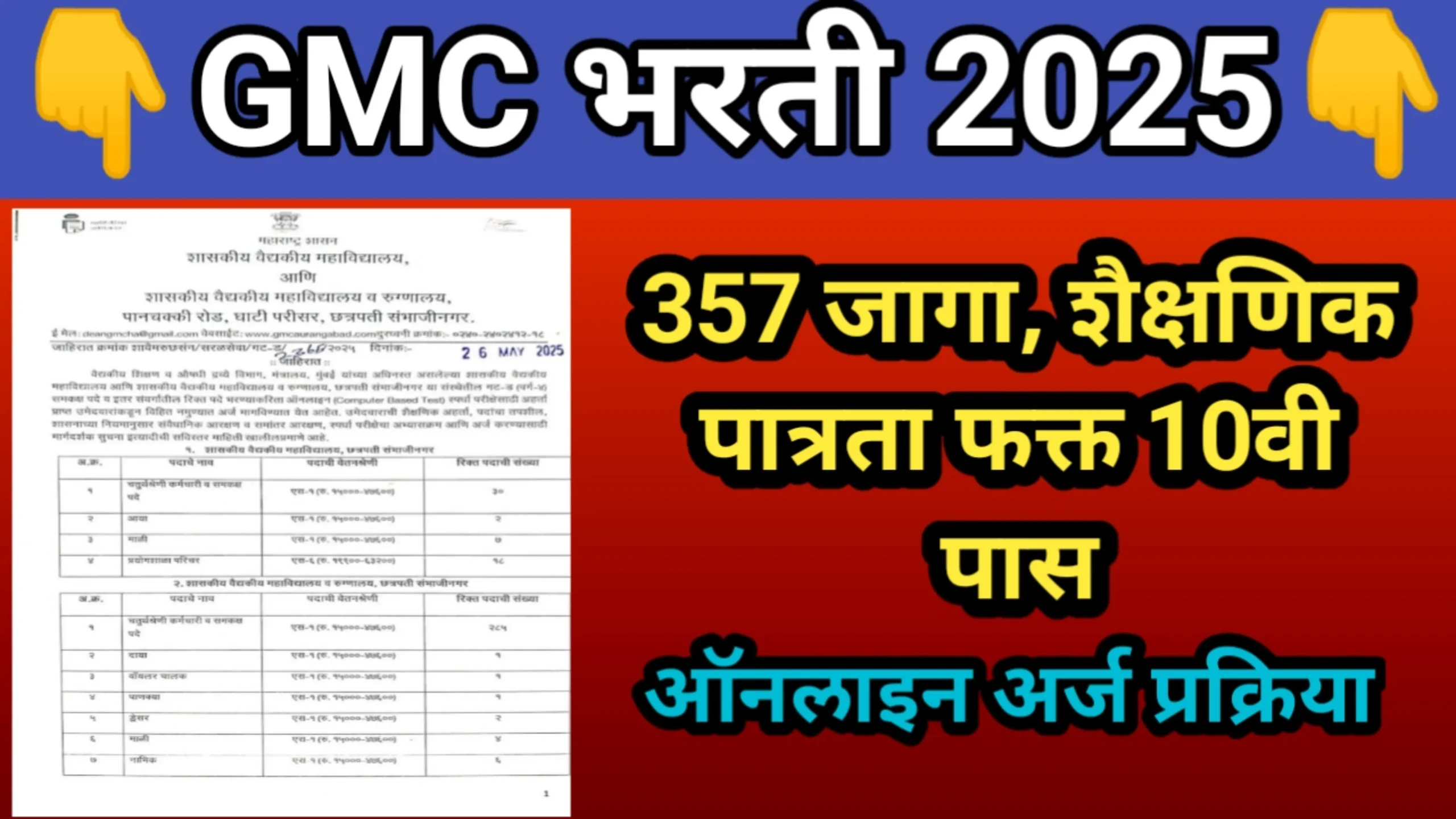 GMC भरती 2025, 357 जागा, शैक्षणिक पात्रता फक्त 10वी पास, ऑनलाइन अर्ज प्रक्रिया | GMC Bharti 2025