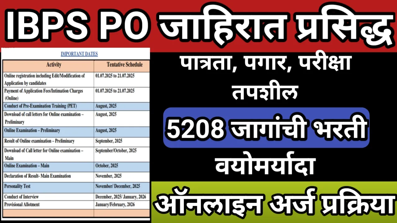IBPS PO जाहिरात प्रसिद्ध, 5208 जागांची भरती, पगार, वयोमर्यादा शैक्षणिक पात्रता, ऑनलाइन अर्ज प्रक्रिया | IBPS PO Notification Out 